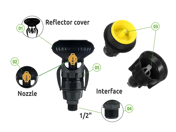 Detailed structural diagram of 180-degree Super 10 rotary sprinkler