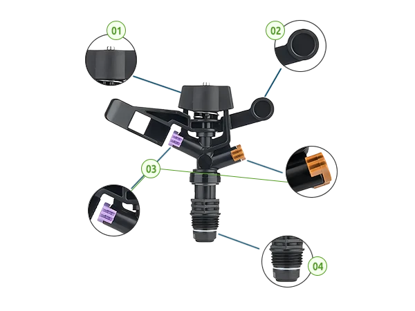 A detailed image of a 360-degree impact sprinkler