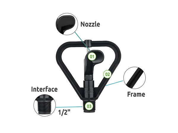 Detailed image of butterfly sprinkler structure