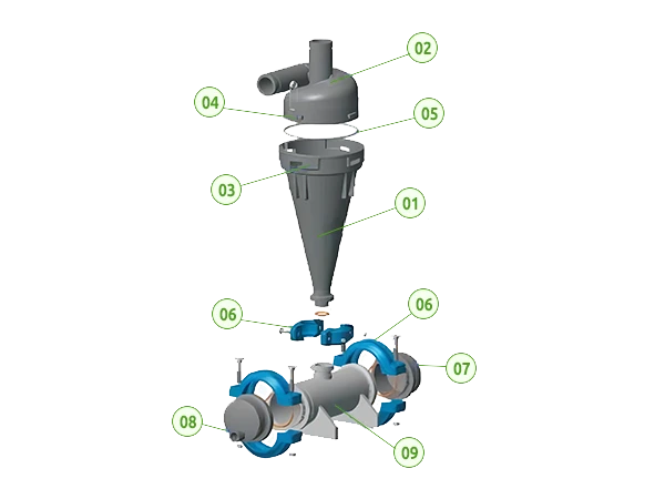 The structural diagram of a centrifugal filter