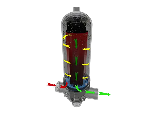 A diagram of the working principle of a disc filter