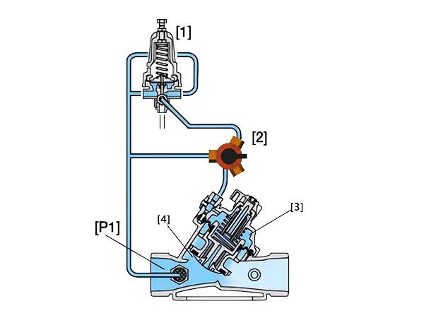 A diagram of the working principle of a manual pressure holding valve