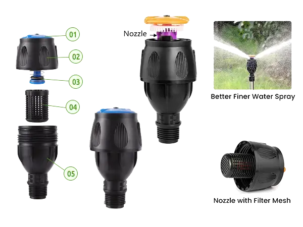 Detailed image of meganet sprinkler structure